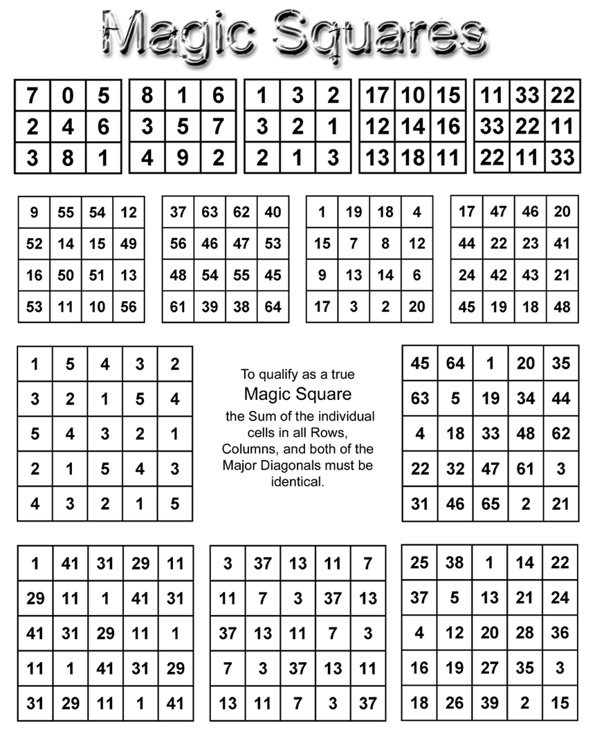 Magic Squares