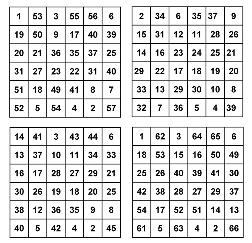 Magic Squares Order Six