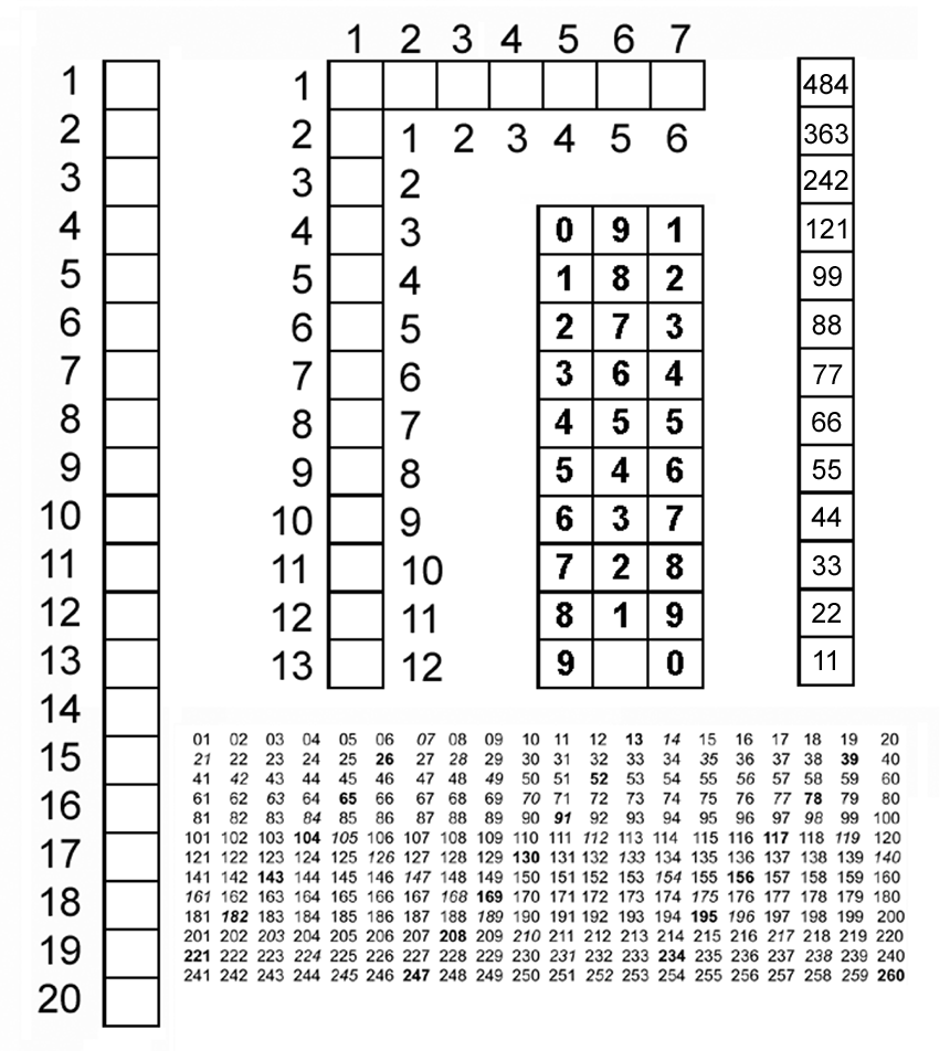 Measuring Tools JTEUcosmos